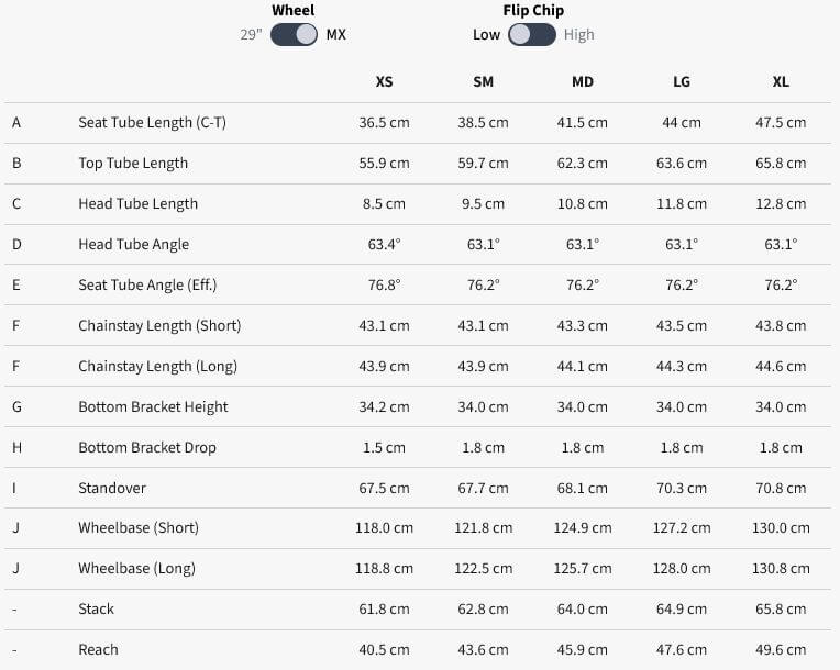 Geometria Pivot Firebird Low MX